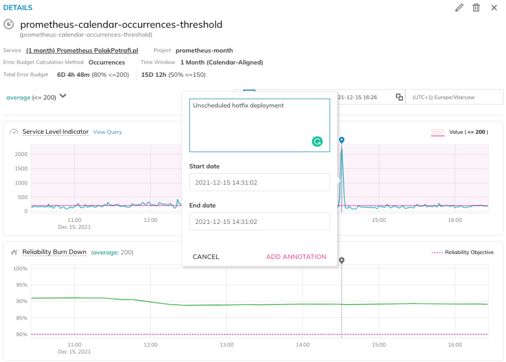 An incident response dashboard with a one-month time window