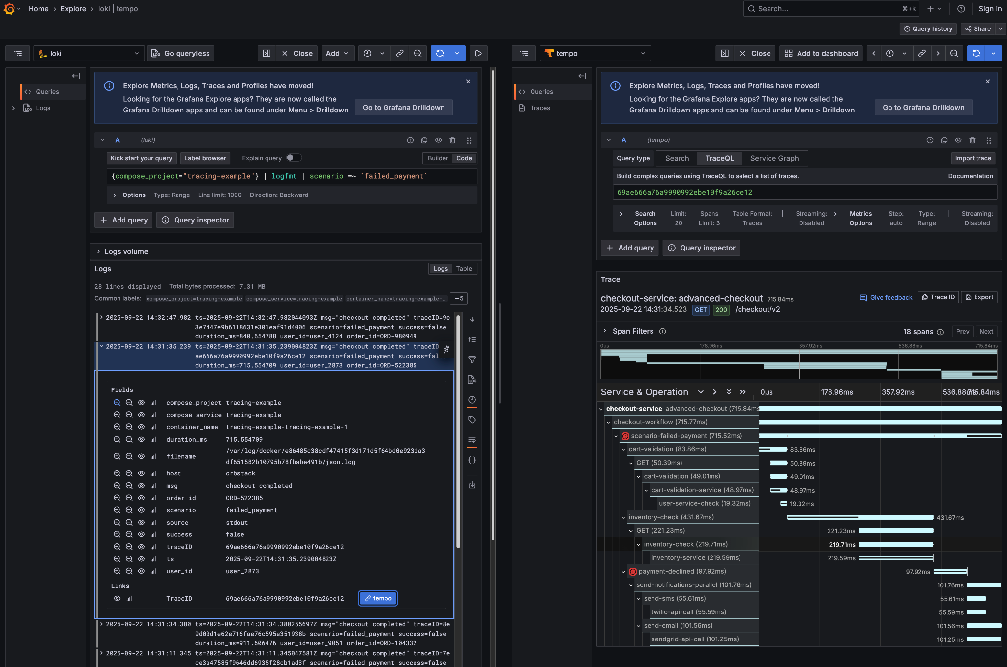 Failed checkout trace showing payment failure and cascade effects