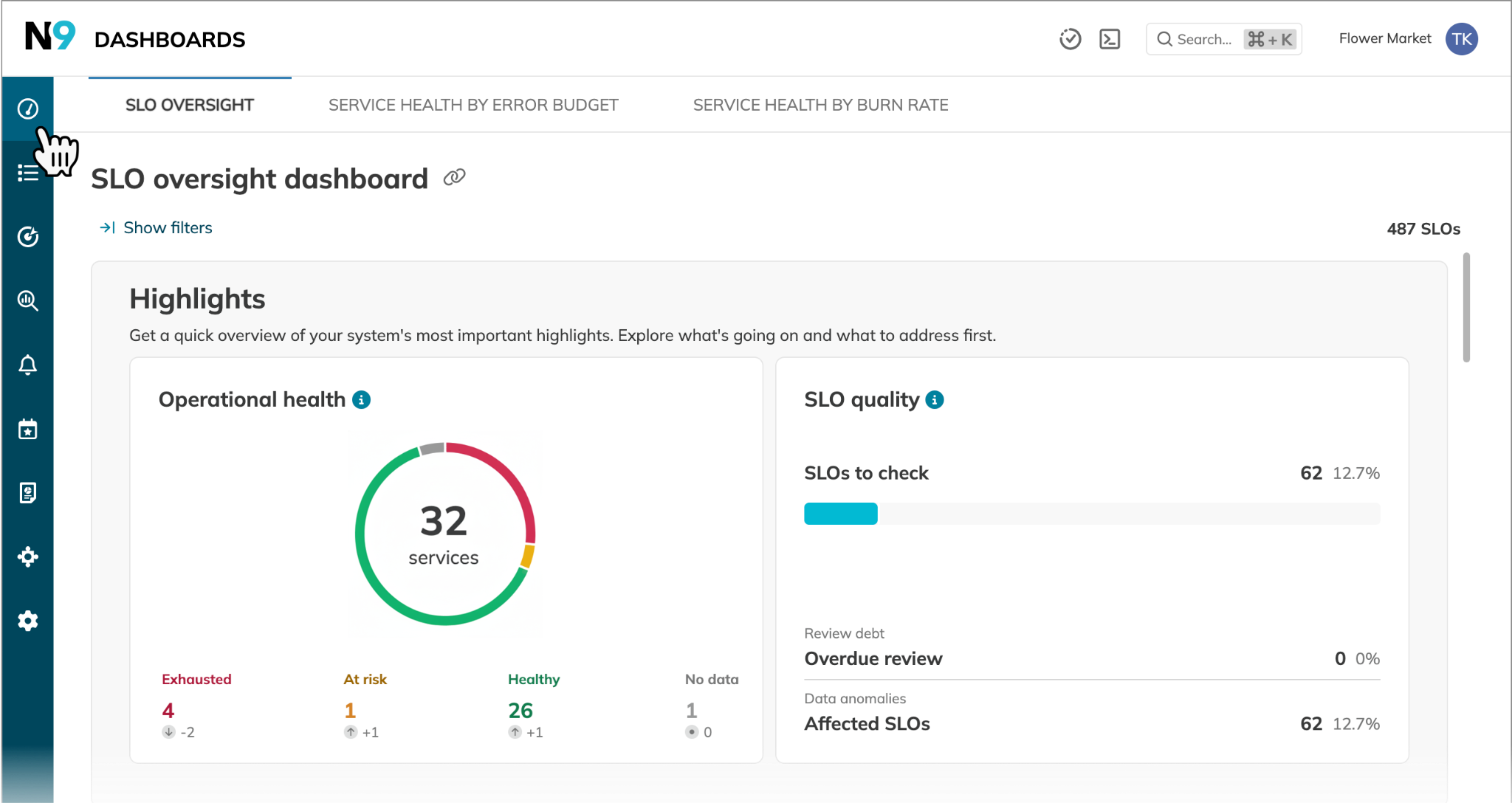 slo-oversight-dashboard