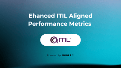 SLOs Within the ITIL Service Level Management Framework