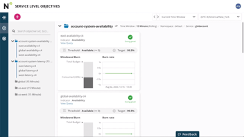 Kubernetes Cluster Failover Scenario nobl9