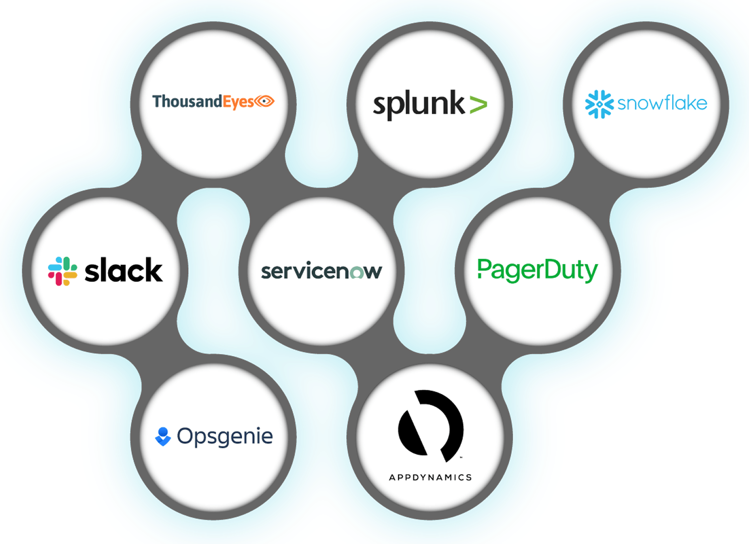 Partners_technology-min