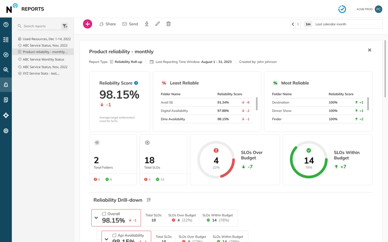 Reliability rollup reports SLOs Nobl9