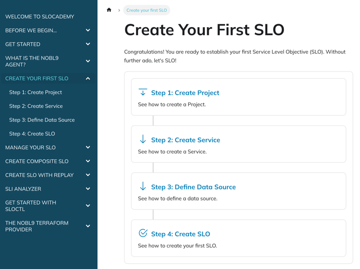 create first slo in 4 steps