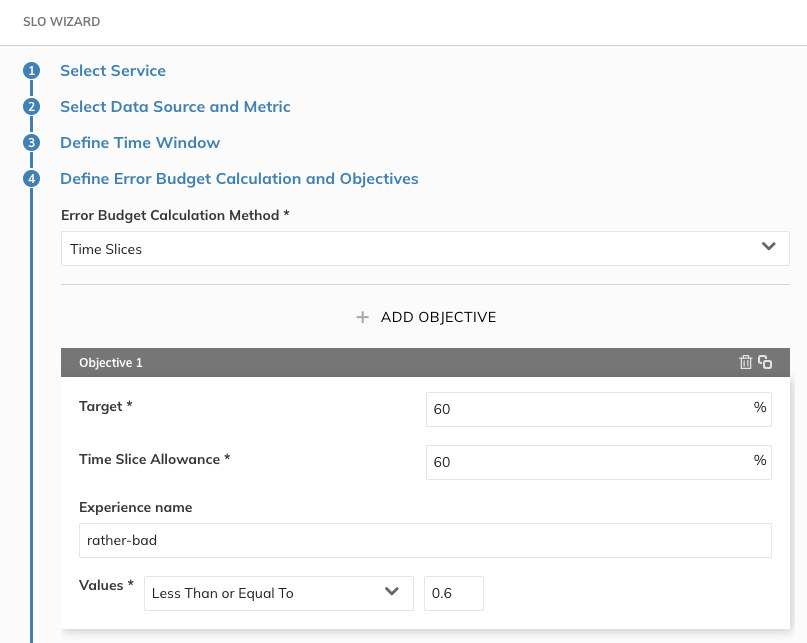 How to Tailor Your Error Budget Calculation Method to Your Business Case