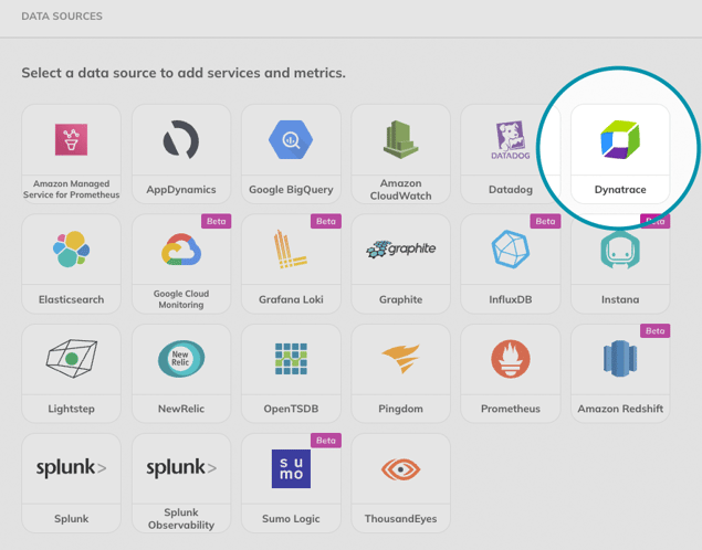 integrations-dynatrace