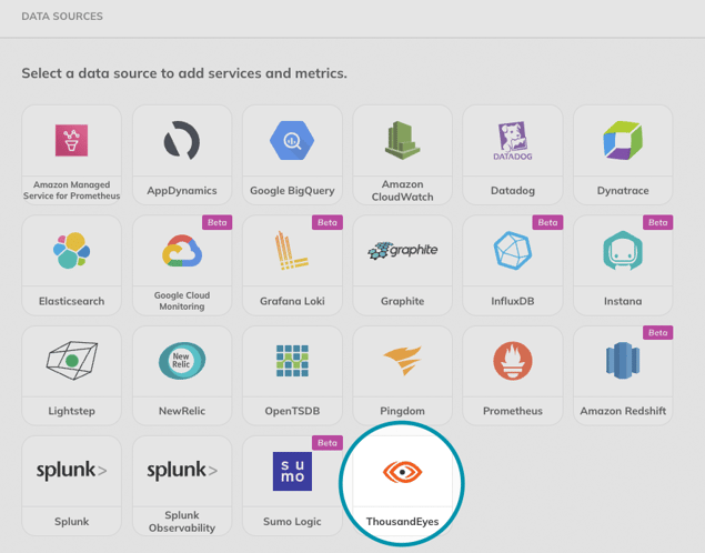 integrations-thousandeyes