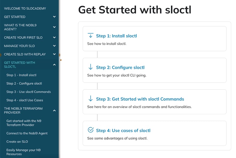 get started with sloctl