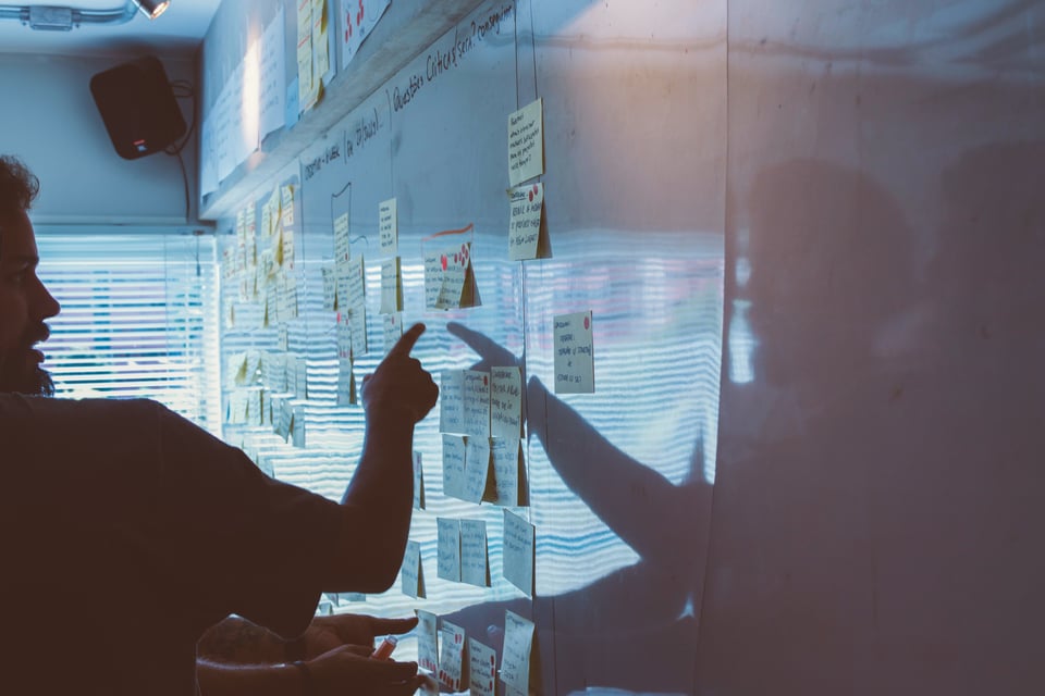 4 Considerations for a Great SLO Platform