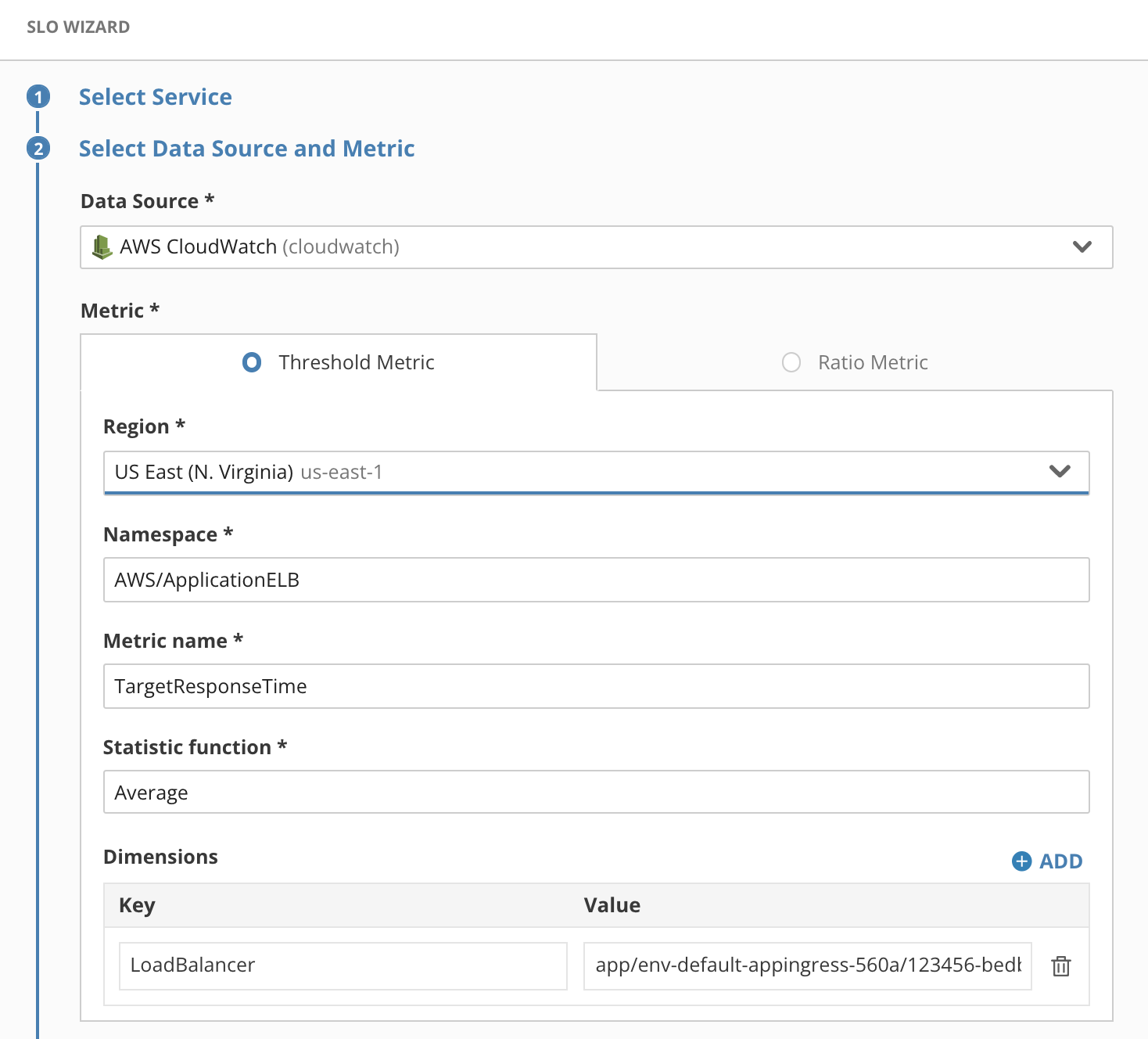 nobl9 aws cloud watch