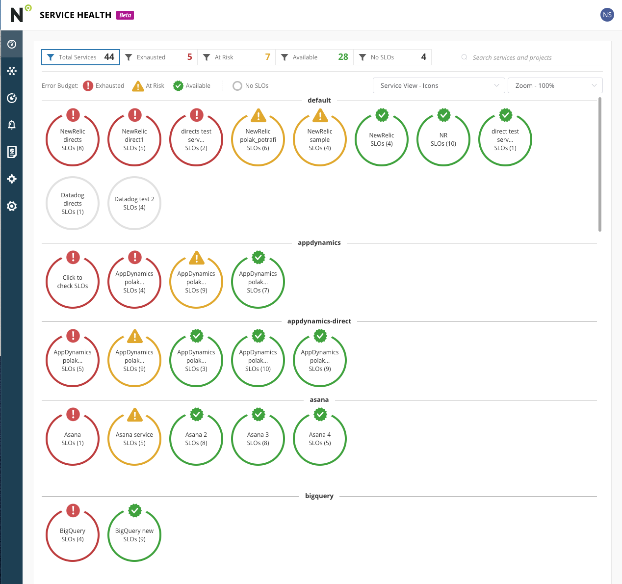 nobl9 service health dashboard filters