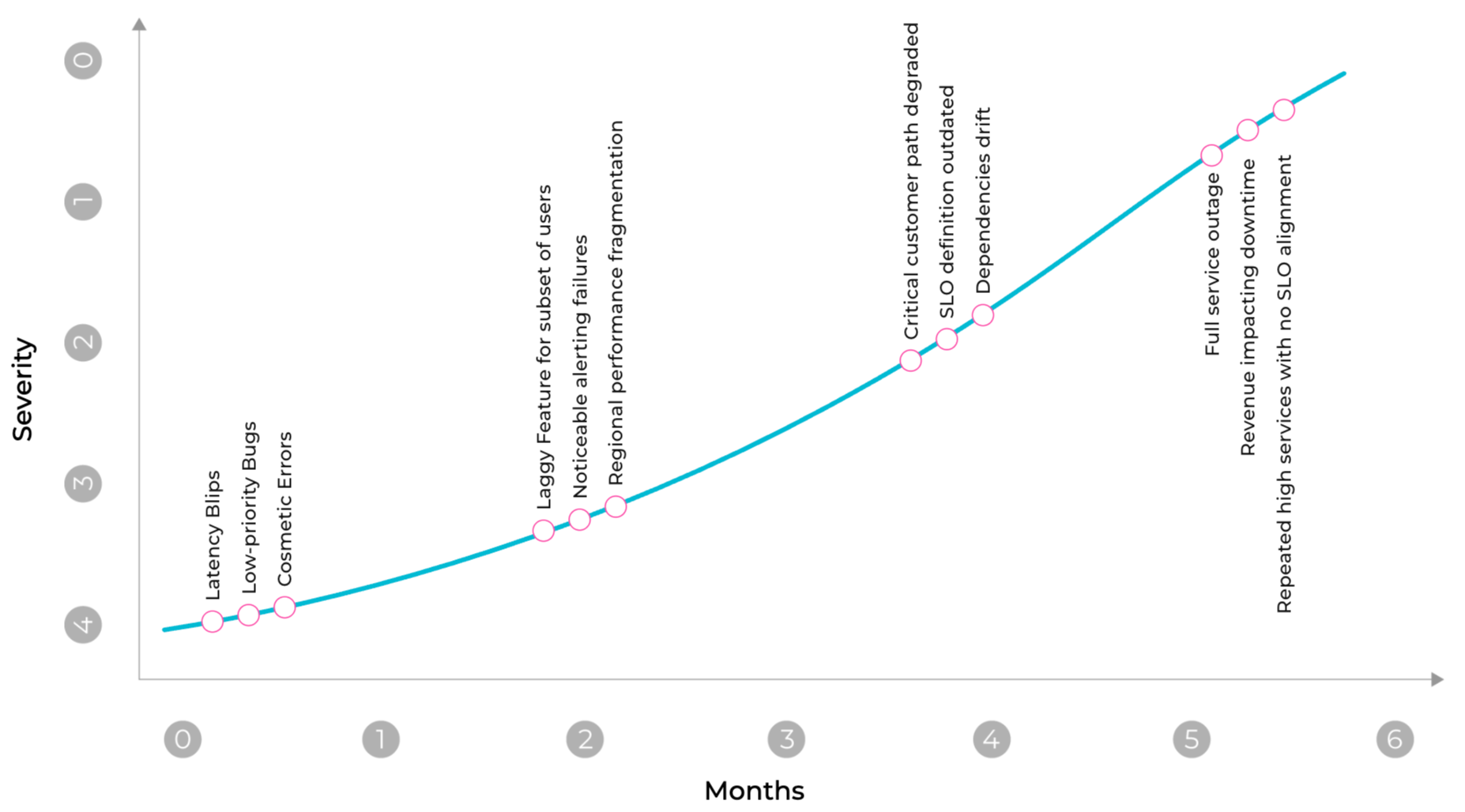 SLO-Governance-Microsite-10-07-2025_01_24_PM SLO-Governance-Microsite-10-07-2025_01_24_PM