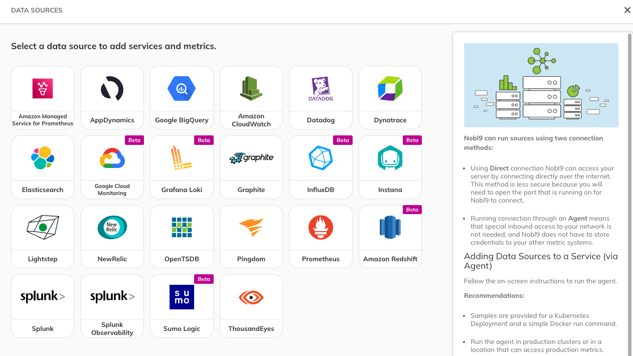 SLO Integrations with Nobl9