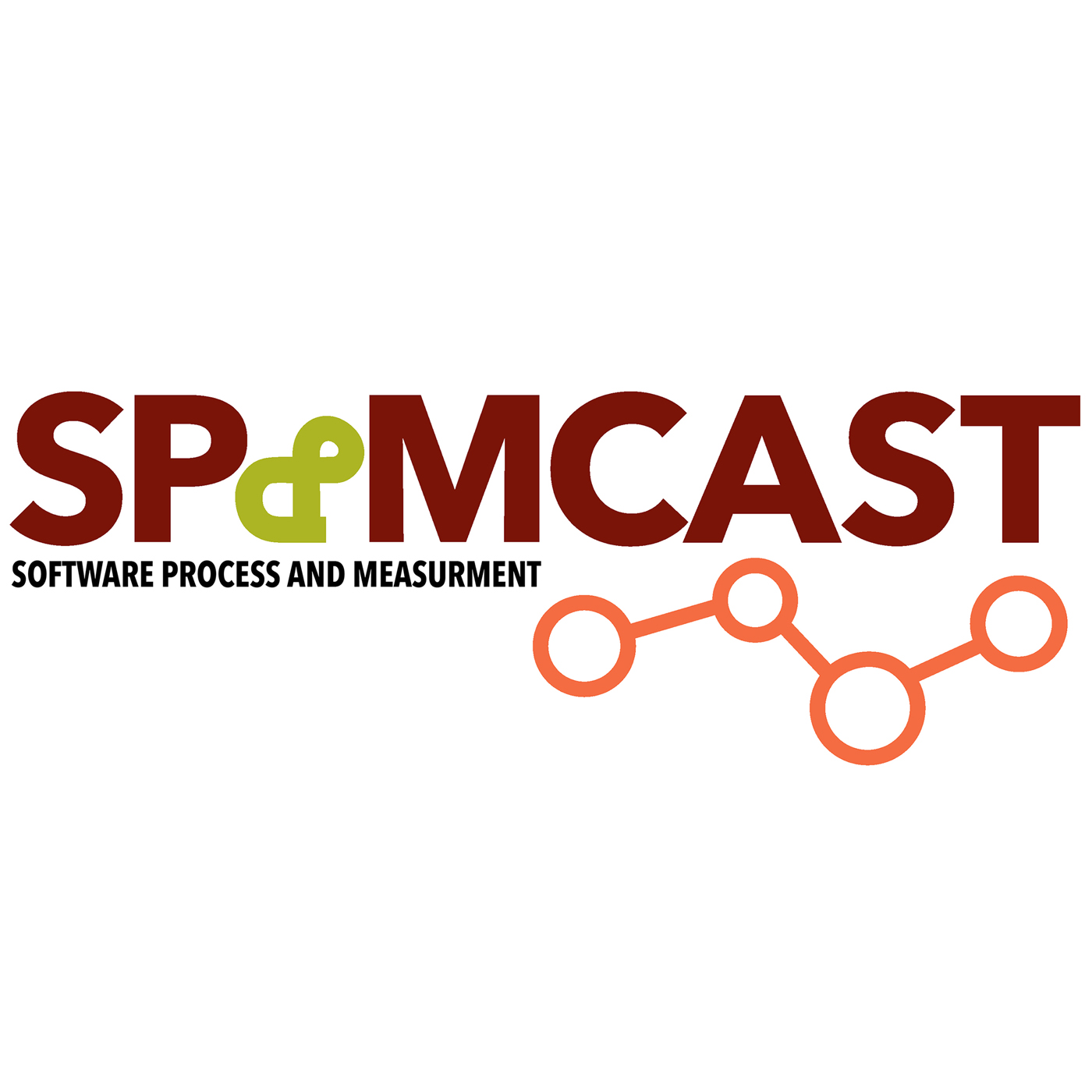 Software Process and Measurement Cast Service Level Objectives, SLOs, A conversation with Kit Merker